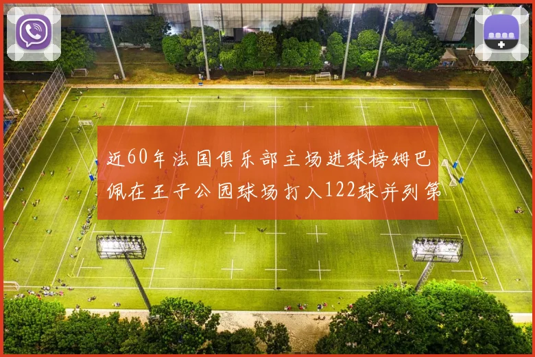 近60年法国俱乐部主场进球榜姆巴佩在王子公园球场打入122球并列第三